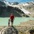 Adventure Tours for Teens: An Engaging and Informative Guide
