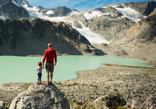 Adventure Tours for Teens: An Engaging and Informative Guide